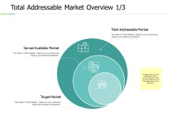 Total Addressable Market Overview Target Ppt PowerPoint Presentation Styles Example File