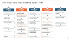 Total Productive Management At Workplace Total Productive Maintenance Rollout Plan Brochure PDF