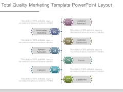 Total Quality Marketing Template Powerpoint Layout Total Quality Marketing Template Powerpoint Layout