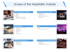 Tourism And Hospitality Industry Scope Of The Hospitality Industry Ppt Slides Graphics Download PDF