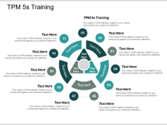 Tpm 5s Training Ppt Powerpoint Presentation Model Samples Cpb Tpm 5s Training Ppt Powerpoint Presentation Model Samples Cpb