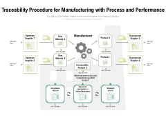 Traceability Procedure For Manufacturing With Process And Performance Ppt PowerPoint Presentation Infographics Show PDF Traceability Procedure For Manufacturing With Process And Performance Ppt PowerPoint Presentation Infographics Show PDF