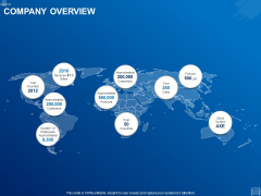 Tracking Energy Consumption Company Overview Ppt Model Samples PDF Tracking Energy Consumption Company Overview Ppt Model Samples PDF