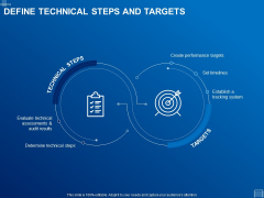 Tracking Energy Consumption Define Technical Steps And Targets Ppt Outline Template PDF Tracking Energy Consumption Define Technical Steps And Targets Ppt Outline Template PDF