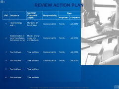 Tracking Energy Consumption Review Action Plan Ppt Templates PDF Tracking Energy Consumption Review Action Plan Ppt Templates PDF