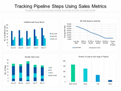 Tracking Pipeline Steps Using Sales Metrics Ppt PowerPoint Presentation File Outline PDF Tracking Pipeline Steps Using Sales Metrics Ppt PowerPoint Presentation File Outline PDF