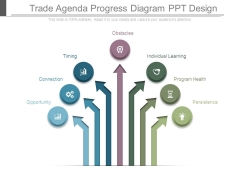 Trade Agenda Progress Diagram Ppt Design Trade Agenda Progress Diagram Ppt Design