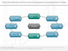 Trade Diversification And Economic Development Layout Powerpoint Guides Trade Diversification And Economic Development Layout Powerpoint Guides