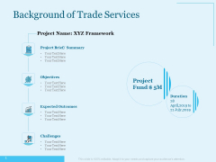 Trade Facilitation Services Background Of Trade Services Ppt Summary Slide Portrait