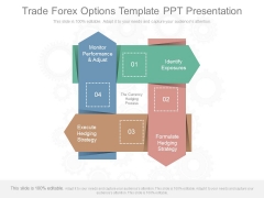 Trade Forex Options Template Ppt Presentation