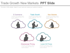 Trade Growth New Markets Ppt Slide Trade Growth New Markets Ppt Slide