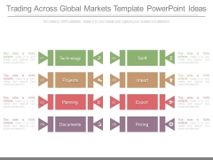 Trading Across Global Markets Template Powerpoint Ideas Trading Across Global Markets Template Powerpoint Ideas
