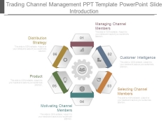 Trading Channel Management Ppt Template Powerpoint Slide Introduction Trading Channel Management Ppt Template Powerpoint Slide Introduction
