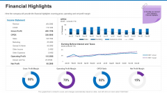 Trading Company Business Operational Plan Financial Highlights Brochure PDF Trading Company Business Operational Plan Financial Highlights Brochure PDF