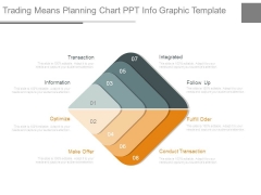 Trading Means Planning Chart Ppt Info Graphic Template Trading Means Planning Chart Ppt Info Graphic Template