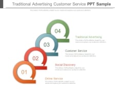Traditional Advertising Customer Service Ppt Sample Traditional Advertising Customer Service Ppt Sample