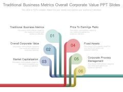 Traditional Business Metrics Overall Corporate Value Ppt Slides Traditional Business Metrics Overall Corporate Value Ppt Slides
