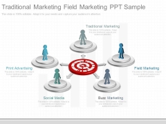 Traditional Marketing Field Marketing Ppt Sample