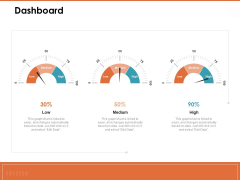 Train Employees Health Safety Dashboard Ppt Model Layout Ideas PDF Train Employees Health Safety Dashboard Ppt Model Layout Ideas PDF
