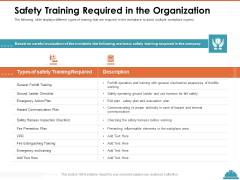 Train Employees Health Safety Safety Training Required In The Organization Sample PDF Train Employees Health Safety Safety Training Required In The Organization Sample PDF