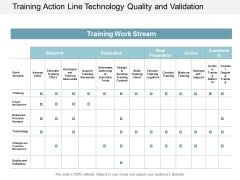 Training Action Line Technology Quality And Validation Ppt Powerpoint Presentation File Example Training Action Line Technology Quality And Validation Ppt Powerpoint Presentation File Example