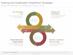 Training And Certification Powerpoint Templates Training And Certification Powerpoint Templates