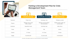 Training And Development Plan For Crisis Management Team Download PDF