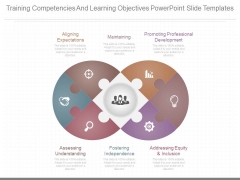 Training Competencies And Learning Objectives Powerpoint Slide Templates Training Competencies And Learning Objectives Powerpoint Slide Templates