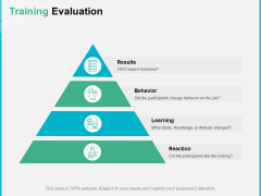 Training Evaluation Ppt PowerPoint Presentation Portfolio Aids Training Evaluation Ppt PowerPoint Presentation Portfolio Aids
