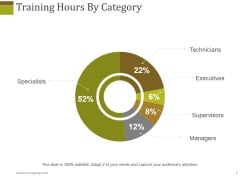 Training Hours By Category Ppt PowerPoint Presentation Slides Show Training Hours By Category Ppt PowerPoint Presentation Slides Show