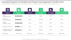 Training Program For Healthcare Project Management Certification Inspiration PDF Training Program For Healthcare Project Management Certification Inspiration PDF