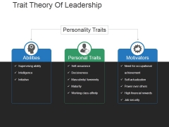 Trait Theory Of Leadership Template 2 Ppt PowerPoint Presentation Graphics