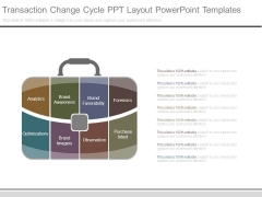 Transaction Change Cycle Ppt Layout Powerpoint Templates