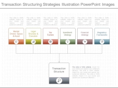 Transaction Structuring Strategies Illustration Powerpoint Images Transaction Structuring Strategies Illustration Powerpoint Images