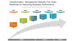 Transformation Management Maturity Five Years Roadmap For Improving Business Performance Professional Transformation Management Maturity Five Years Roadmap For Improving Business Performance Professional