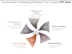 Transformation Of Marketing Represent The Company Ppt Slide Transformation Of Marketing Represent The Company Ppt Slide