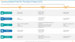 Transformation Plan Communication Plan For Transition Project Ppt Slides Graphics Pictures PDF