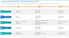 Transformation Plan Communication Plan For Transition Project Ppt Slides Graphics Pictures PDF Transformation Plan Communication Plan For Transition Project Ppt Slides Graphics Pictures PDF