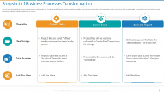 Transformation Plan Snapshot Of Business Processes Transformation Ppt Pictures Infographics PDF Transformation Plan Snapshot Of Business Processes Transformation Ppt Pictures Infographics PDF