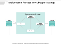 Transformation Process Work People Strategy Ppt PowerPoint Presentation Infographics Graphics