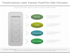 Transformational Leader Example Powerpoint Slide Information Transformational Leader Example Powerpoint Slide Information