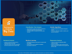 Transforming Big Data Analytics To Knowledge Techniques For Analyzing Big Data Ppt Model Inspiration PDF Transforming Big Data Analytics To Knowledge Techniques For Analyzing Big Data Ppt Model Inspiration PDF