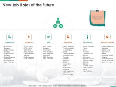 Transforming Enterprise Digitally New Job Roles Of The Future Ppt Inspiration Summary PDF Transforming Enterprise Digitally New Job Roles Of The Future Ppt Inspiration Summary PDF