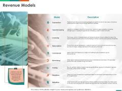 Transforming Enterprise Digitally Revenue Models Ppt Ideas Aids PDF Transforming Enterprise Digitally Revenue Models Ppt Ideas Aids PDF