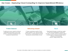 Transforming Enterprise Digitally Use Cases Deploying Cloud Computing To Improve Operational Ppt Slides Diagrams PDF Transforming Enterprise Digitally Use Cases Deploying Cloud Computing To Improve Operational Ppt Slides Diagrams PDF