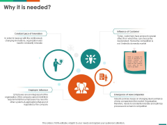Transforming Enterprise Digitally Why It Is Needed Ppt Infographic Template Clipart PDF Transforming Enterprise Digitally Why It Is Needed Ppt Infographic Template Clipart PDF