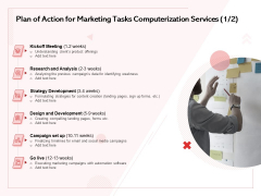 Transforming Marketing Services Through Automation Proposal Plan Of Action For Marketing Tasks Computerization Services Live Guidelines PDF