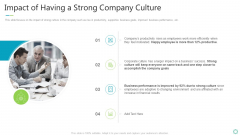 Transforming Organizational Processes And Outcomes Impact Of Having A Strong Company Culture Inspiration PDF