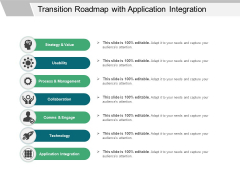 Transition Roadmap With Application Integration Ppt PowerPoint Presentation Gallery Layout Ideas PDF Transition Roadmap With Application Integration Ppt PowerPoint Presentation Gallery Layout Ideas PDF