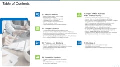 Transitioning From Old Business Models To New Table Of Contents Ppt Summary Graphics Template PDF Transitioning From Old Business Models To New Table Of Contents Ppt Summary Graphics Template PDF